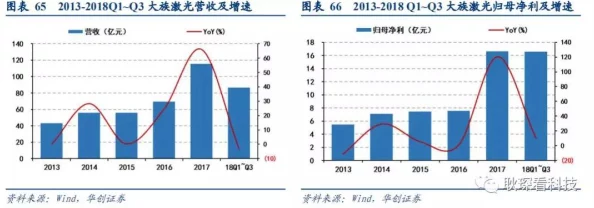 日本XX XX W W W W：探讨其在全球市场中的影响力与未来发展趋势，分析相关行业的竞争格局与机遇