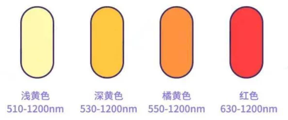 黄色片黄色片:对成人影视产业的社会文化影响及其在现代媒体中的表现研究 黄色片黄色片:对成人影视产业的社会文化影响及其在现代媒体中的表现研究