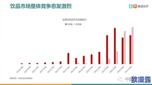 大香香煮依在2021一二三：回顾与展望，探讨未来发展方向及市场趋势分析