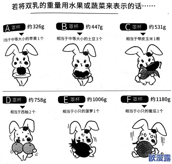丰满多毛多水BBBBB:这是一种形容词组合,通常用来描述某种事物的特征,强调其丰盈、丰富和湿润的状态 丰满多毛多水BBBBB:这是一种形容词组合,通常用来描述某种事物的特征,强调其丰盈、丰富和湿润的状态