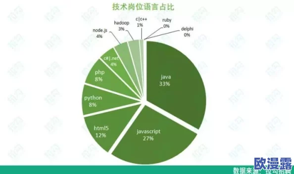 精品Javaparser乱偷:揭秘代码解析器的多元应用与潜在安全问题分析 精品Javaparser乱偷:揭秘代码解析器的多元应用与潜在安全问题分析