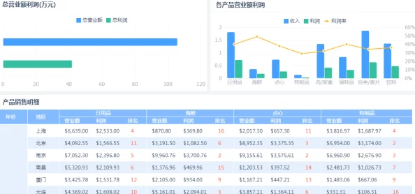 精品Javaparser乱偷:揭秘代码解析器的多元应用与潜在安全问题分析 精品Javaparser乱偷:揭秘代码解析器的多元应用与潜在安全问题分析