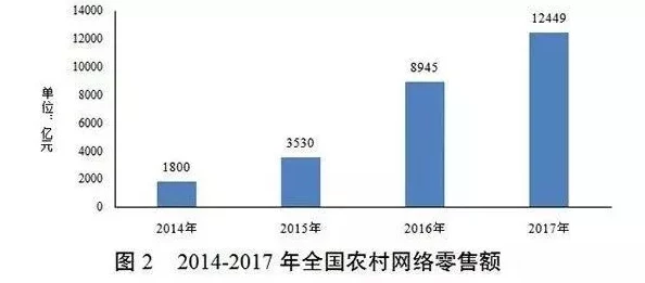 麻豆精产国品一二三产区区:全新生态农业模式引发行业震动,助力农民增收翻倍! 麻豆精产国品一二三产区区:全新生态农业模式引发行业震动,助力农民增收翻倍!