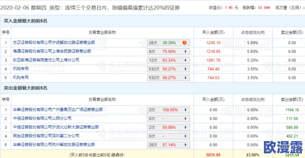 震惊!96精产国品一二三产区区竟发现隐藏版珍稀产品,全网热议引发疯狂抢购潮! 震惊!96精产国品一二三产区区竟发现隐藏版珍稀产品,全网热议引发疯狂抢购潮!