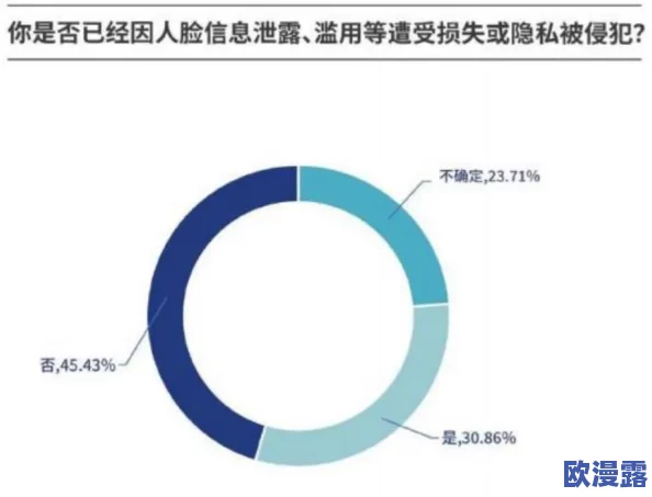蜜桃视频在线观看网站被查封,用户隐私数据泄露事件引发广泛关注,行业震荡升级! 蜜桃视频在线观看网站被查封,用户隐私数据泄露事件引发广泛关注,行业震荡升级!