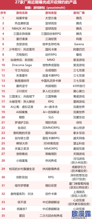 蛋仔滑滑游戏预约专属奖励全面汇总与解析 蛋仔滑滑游戏预约专属奖励全面汇总与解析