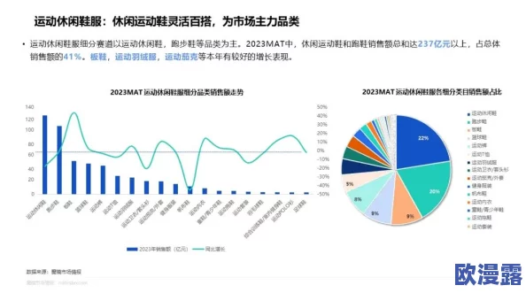 成品网站nike777:分析其市场定位、用户体验及对运动鞋行业的影响与发展趋势研究 成品网站nike777:分析其市场定位、用户体验及对运动鞋行业的影响与发展趋势研究