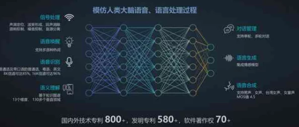 色偷偷久久:震惊!全球首个AI情感分析系统竟然能预测恋爱成功率,专家称将改变人际关系格局! 色偷偷久久:震惊!全球首个AI情感分析系统竟然能预测恋爱成功率,专家称将改变人际关系格局!