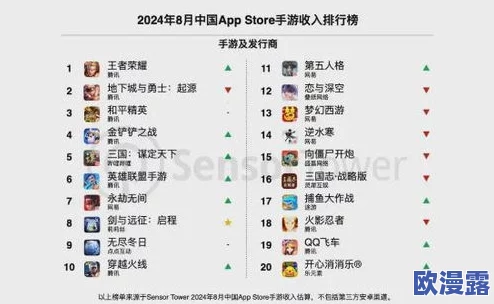 2024年热门免费多人游戏下载排行:经典团队竞技游戏精选推荐 2024年热门免费多人游戏下载排行:经典团队竞技游戏精选推荐