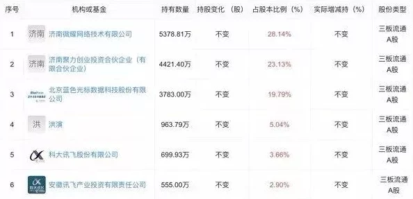 震惊!91视频污平台被查封,数百万用户数据泄露引发广泛关注与恐慌! 震惊!91视频污平台被查封,数百万用户数据泄露引发广泛关注与恐慌!