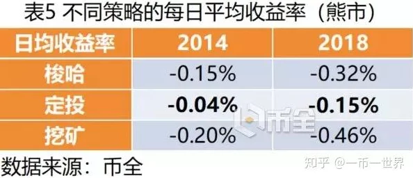 深度解析无尽冬日津曼4星收益:性价比与优化策略详解 深度解析无尽冬日津曼4星收益:性价比与优化策略详解