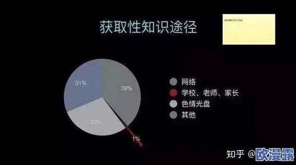 欧美性xx:震惊!最新调查显示,超半数年轻人对性教育感到困惑,亟需社会关注与改善! 欧美性xx:震惊!最新调查显示,超半数年轻人对性教育感到困惑,亟需社会关注与改善!