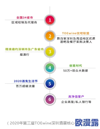 91一区二区国产好的精华液0震撼上市,成分创新引发消费者热潮,护肤界的革命即将来临! 91一区二区国产好的精华液0震撼上市,成分创新引发消费者热潮,护肤界的革命即将来临!