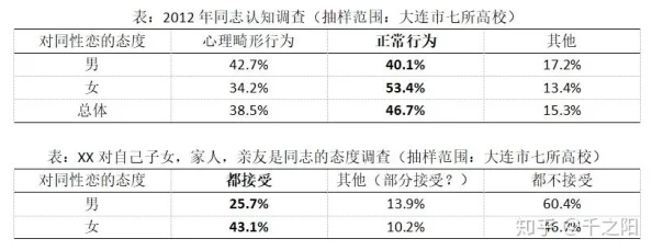 耽美肉:当代青年对性别认同与情感表达的多元探索引发热议,文化现象背后的深层次思考 耽美肉:当代青年对性别认同与情感表达的多元探索引发热议,文化现象背后的深层次思考