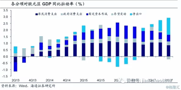 日韩欧美福利:全球经济复苏加速,日韩企业纷纷扩大投资布局,助力区域合作与发展 日韩欧美福利:全球经济复苏加速,日韩企业纷纷扩大投资布局,助力区域合作与发展