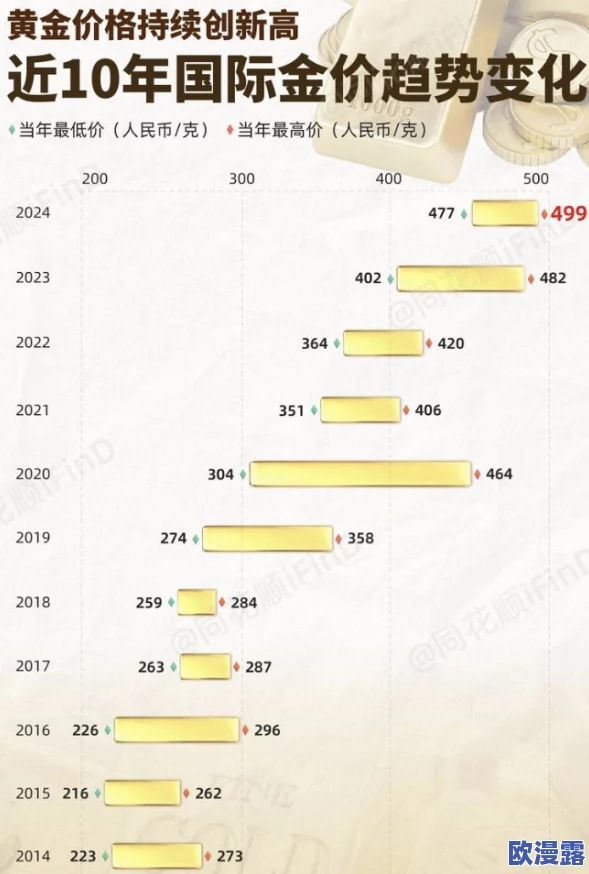 欧美特黄一区二区三区:最新动态与行业趋势分析,探讨未来发展方向及市场潜力的深度解读 欧美特黄一区二区三区:最新动态与行业趋势分析,探讨未来发展方向及市场潜力的深度解读