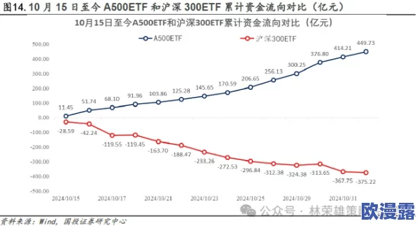 日本A级精品一区二区三区:最新动态与行业趋势分析,探讨未来发展方向及市场潜力 日本A级精品一区二区三区:最新动态与行业趋势分析,探讨未来发展方向及市场潜力