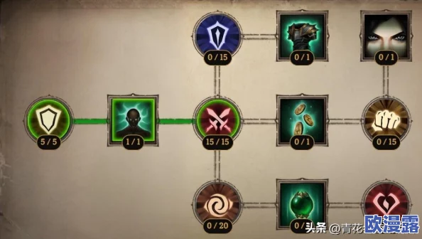 暗黑破坏神手游深度解析:死灵法师背景故事与神秘力量探秘 暗黑破坏神手游深度解析:死灵法师背景故事与神秘力量探秘