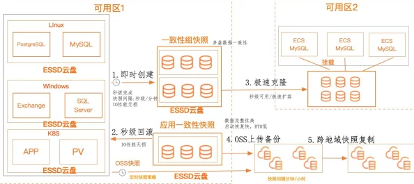 我的世界1.10第二个快照版更新内容详解与新增特性一览 我的世界1.10第二个快照版更新内容详解与新增特性一览
