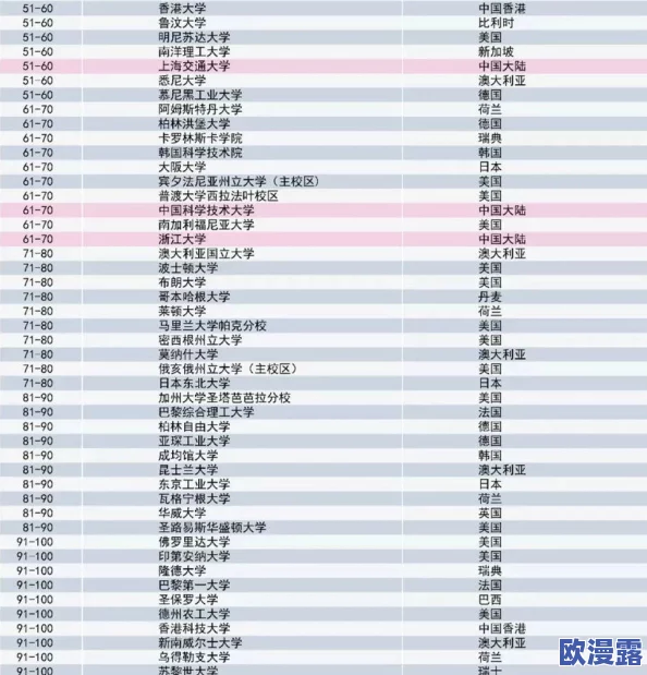 世界十大重坦排名及其历史背景与技术特点分析,深入了解各国重型坦克的发展历程与战斗力对比 世界十大重坦排名及其历史背景与技术特点分析,深入了解各国重型坦克的发展历程与战斗力对比