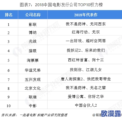 国产 欧美 日韩：最新动态揭示各国影视产业发展趋势与市场竞争格局的深度分析与展望