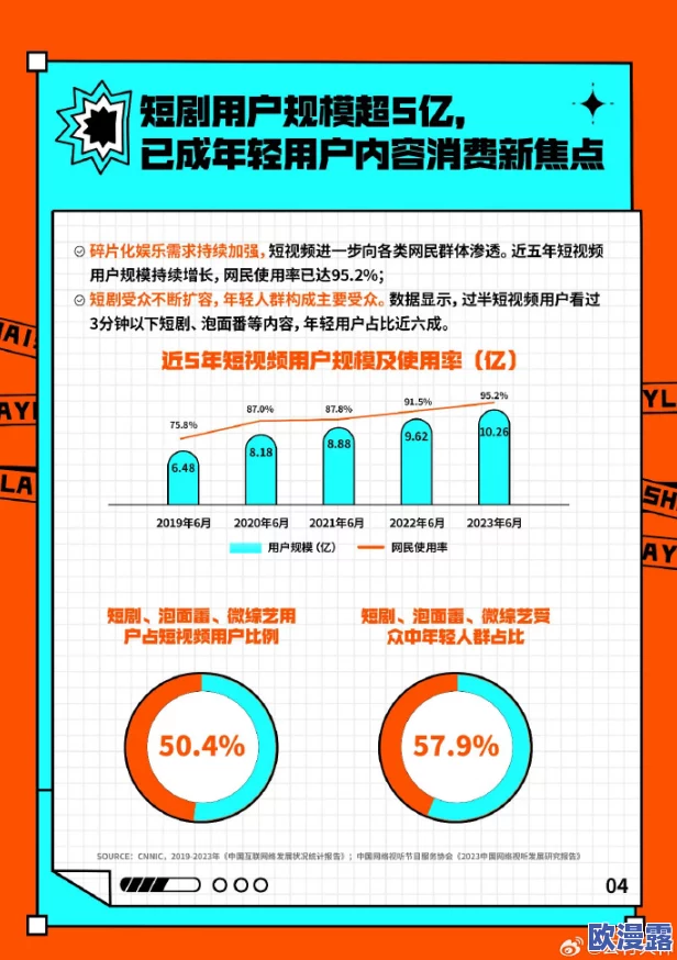 男同精品视频在线观看:最新动态与发展趋势分析,探讨其在社交平台上的影响力及用户群体变化 男同精品视频在线观看:最新动态与发展趋势分析,探讨其在社交平台上的影响力及用户群体变化