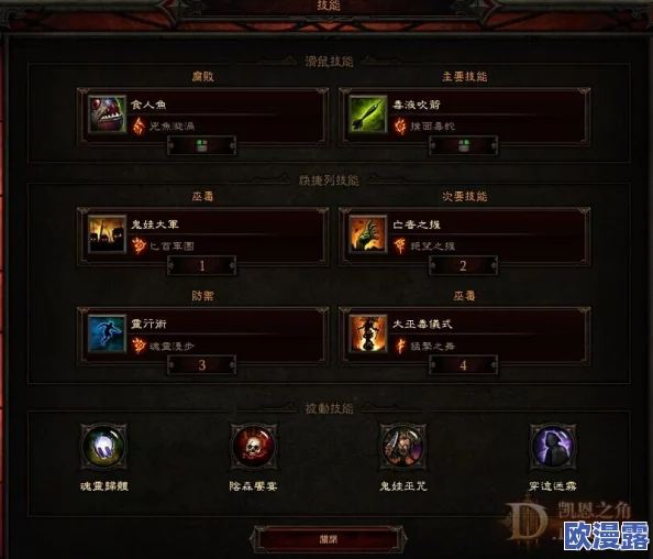 暗黑黎明狂舞:安格斯角色十四级进阶装备全面介绍与分析 暗黑黎明狂舞:安格斯角色十四级进阶装备全面介绍与分析