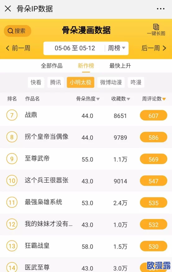 精精国产xxxx视频在线:最新动态显示该平台用户活跃度持续上升,内容更新频率加快,吸引了更多年轻观众的关注 精精国产xxxx视频在线:最新动态显示该平台用户活跃度持续上升,内容更新频率加快,吸引了更多年轻观众的关注