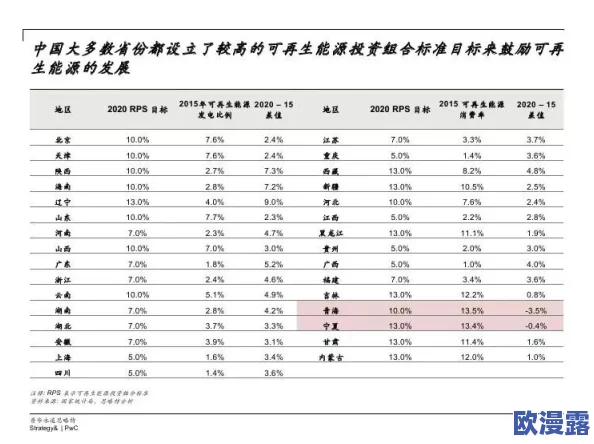 欧美精品免费xxxxx视频:最新动态与发展趋势分析,探讨其在全球市场中的影响力及用户反馈 欧美精品免费xxxxx视频:最新动态与发展趋势分析,探讨其在全球市场中的影响力及用户反馈