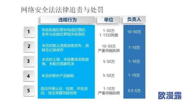 美国黄色录像片行业最新动态:市场趋势与法律法规的变化对产业发展的影响分析 美国黄色录像片行业最新动态:市场趋势与法律法规的变化对产业发展的影响分析