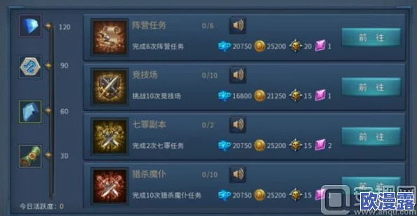 暗黑黎明:详解艾米四级进阶装备,乱射技能全面升级指南 暗黑黎明:详解艾米四级进阶装备,乱射技能全面升级指南
