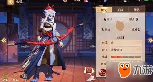 决战平安京攻略:主流ADC高效辅助技巧与射手搭配推荐详解 决战平安京攻略:主流ADC高效辅助技巧与射手搭配推荐详解