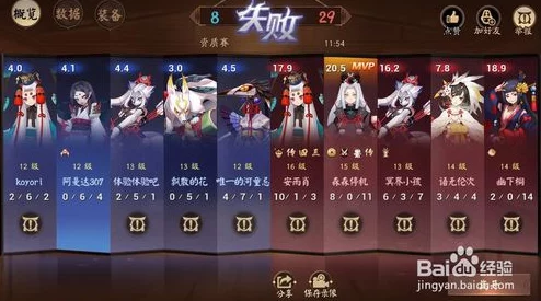 决战平安京首测时间意外延长,挚友激活码大放送加码回馈玩家期待 决战平安京首测时间意外延长,挚友激活码大放送加码回馈玩家期待