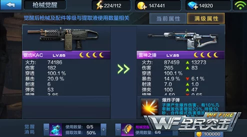全民突击新武器揭秘:锯齿KAC深度测试与全方位性能分析报告 全民突击新武器揭秘:锯齿KAC深度测试与全方位性能分析报告