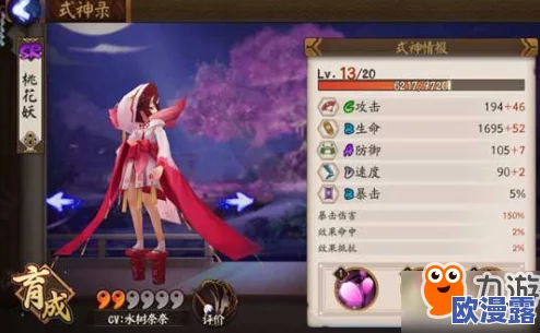 阴阳师奶妈式神排行:主流治疗角色对比分析与强度评估 阴阳师奶妈式神排行:主流治疗角色对比分析与强度评估