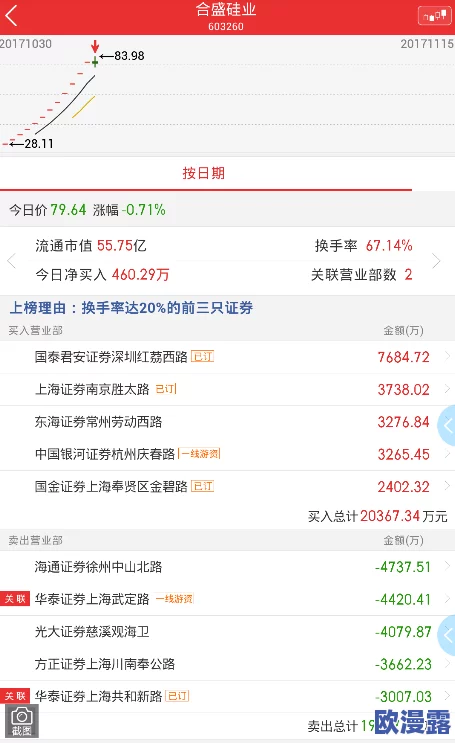 精品久久国产近日被曝出内部员工频繁更换工作岗位引发热议网友纷纷猜测是否与公司管理层变动有关