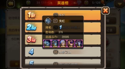 刀塔传奇白牛竞技场强势阵容推荐：打造无敌冲锋流派，制霸竞技场策略指南