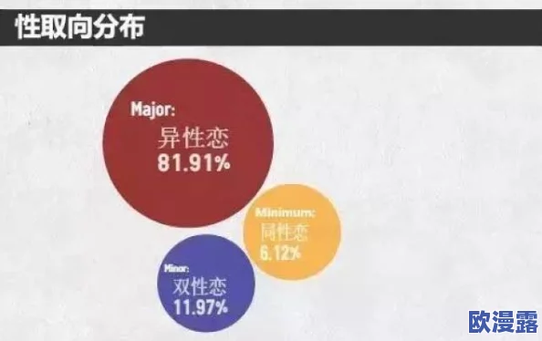 男女羞羞视频网站积极倡导健康的情感交流与性教育促进人们对爱情和亲密关系的理解与尊重