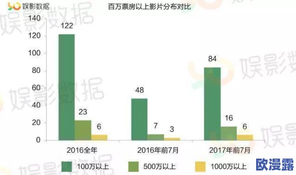 国产精品福利网站最新进展消息：新一轮内容更新上线，用户体验显著提升，吸引更多年轻用户关注与参与
