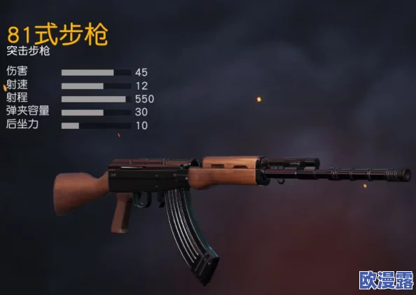 全民枪王枪械专精选择攻略：前期突击步枪强烈推荐与高效使用指南