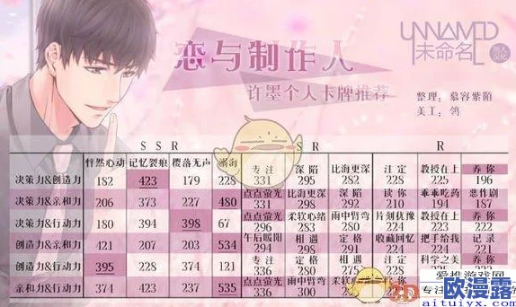 恋与制作人：许墨约会羁绊卡全面攻略，详解获得方法及可掉落副本