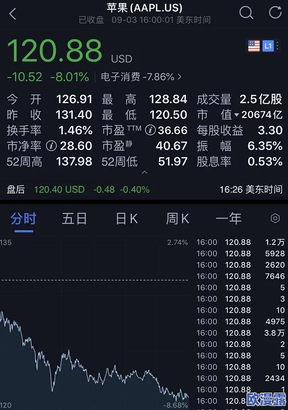 日日夜夜天天久久最新进展消息近日发布该项目已进入关键阶段预计将在下个月完成所有测试并正式上线