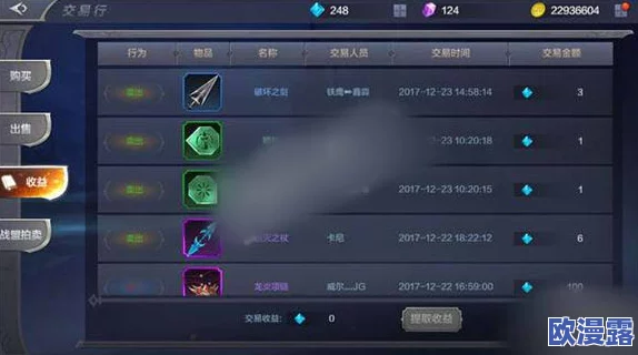 奇迹MU觉醒：挂机高效买药水技巧全解析，轻松提升游戏效率指南