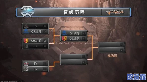 CF手游深度攻略：特殊键位腰包个性化设置，解锁获胜模式专属高效按键布局