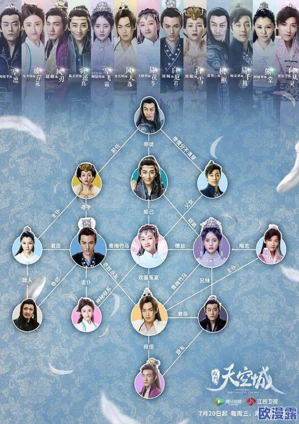 九州天空城云霄大战活动规则全面解析与详细介绍指南