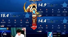 影之诗明星表演赛深度解析：新手玩家常犯的5个致命错误及应对策略