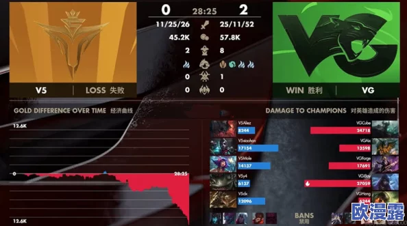 影之诗明星表演赛深度解析：新手玩家常犯的5个致命错误及应对策略