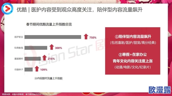 久9热免费精品视频在线观看最新进展消息平台已更新多部热门视频资源并优化了用户观看体验吸引了大量新用户注册