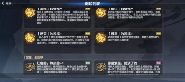 乐土手游全面解析：装备获取多元方法与高效装备养成策略介绍