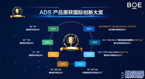 国产高清在线a视频大全最新进展消息：随着技术的不断提升，国产高清在线视频平台逐渐崭露头角，用户体验和内容丰富度显著提高